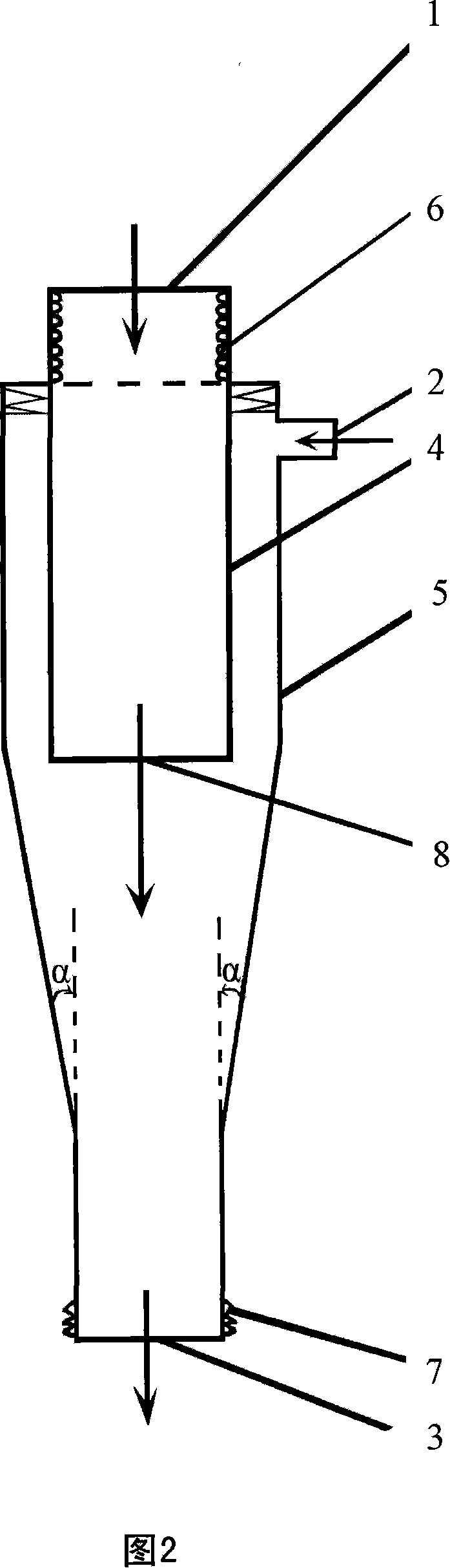 Solid powder particle dissolution dispersing device