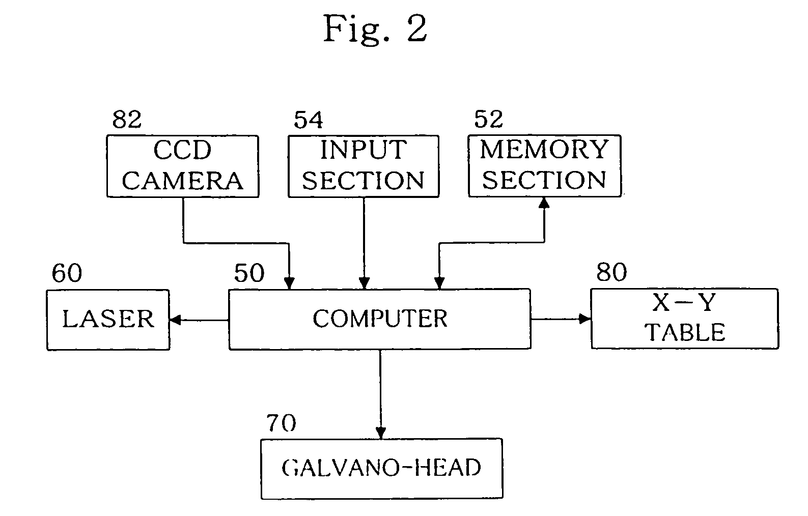 Laser machining apparatus, and apparatus and method for manufacturing a multilayered printed wiring board