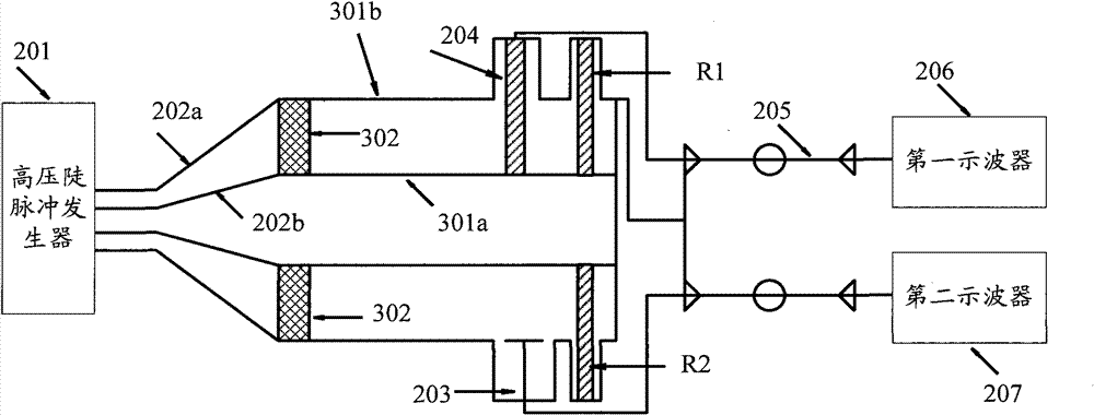 Capacitance sensor calibration system for measuring very fast transient overvoltage (VFTO)