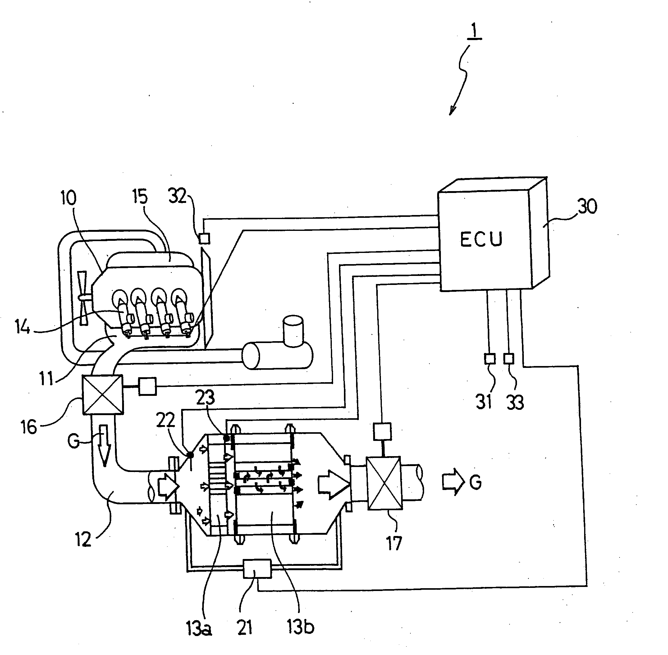 Control method for an exhaust gas purification system and an exhaust gas purification system