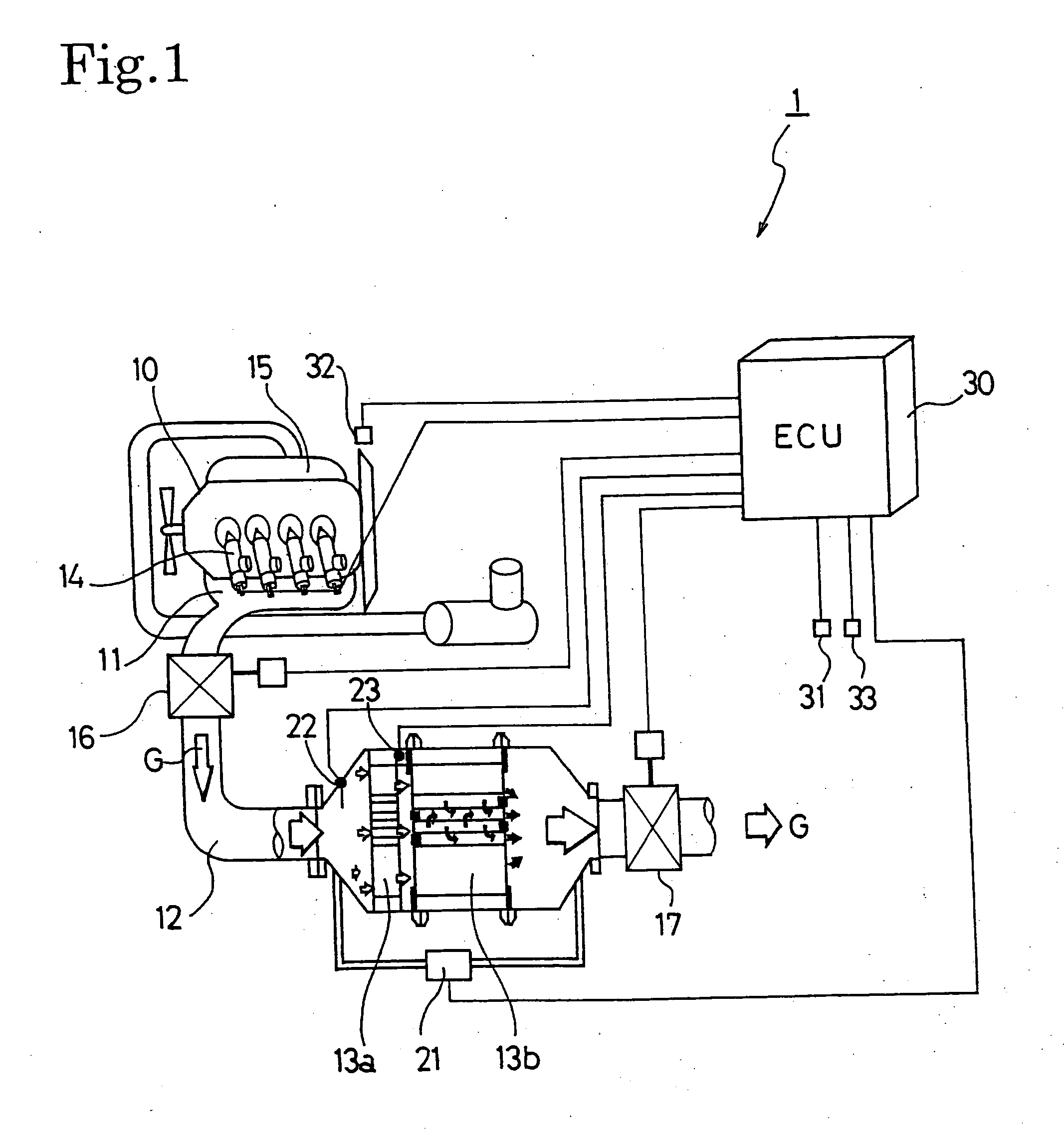 Control method for an exhaust gas purification system and an exhaust gas purification system