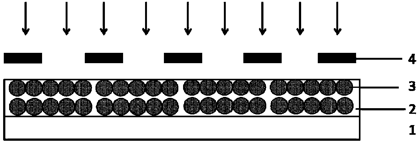 Photosensitive resin combination and method of preparing quantum dot pattern from photosensitive resin combination