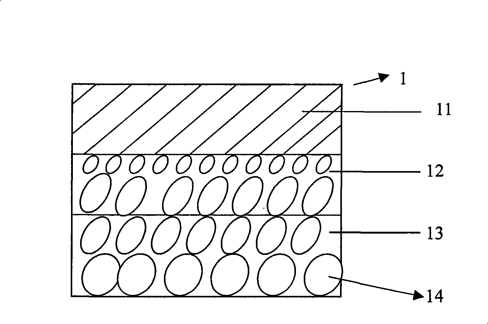 Encapsulation drug microsphere of medicament-eluting coronary artery stent and method for preparing same