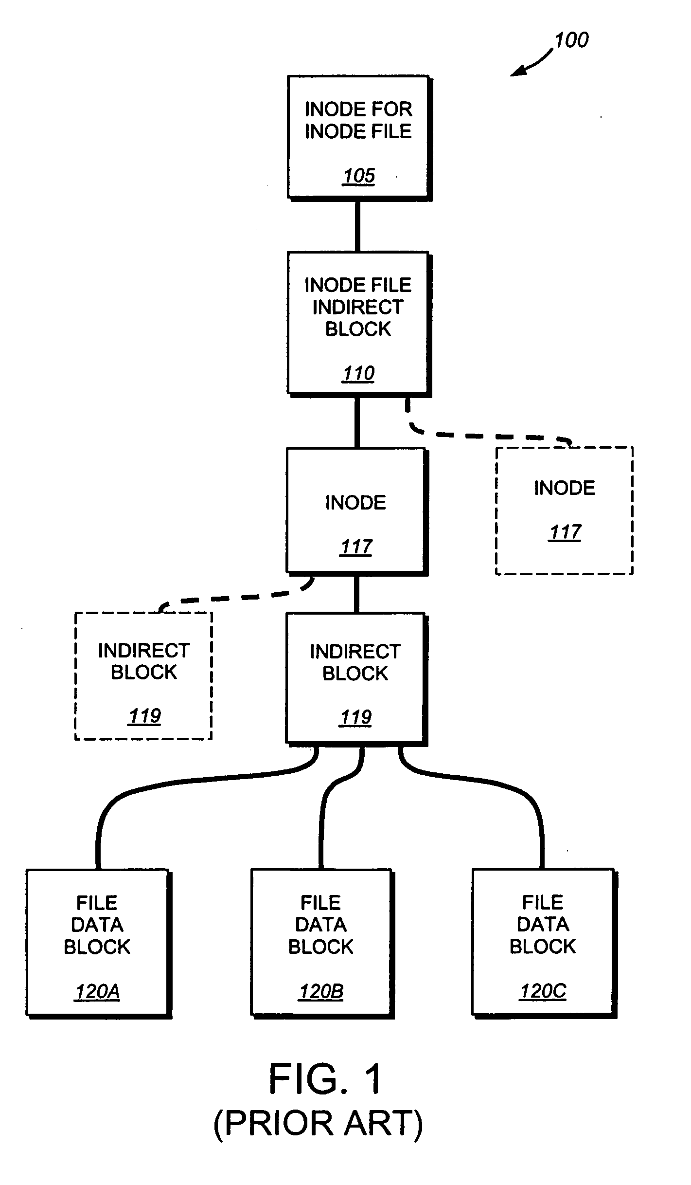 System and method for restoring a single file from a snapshot