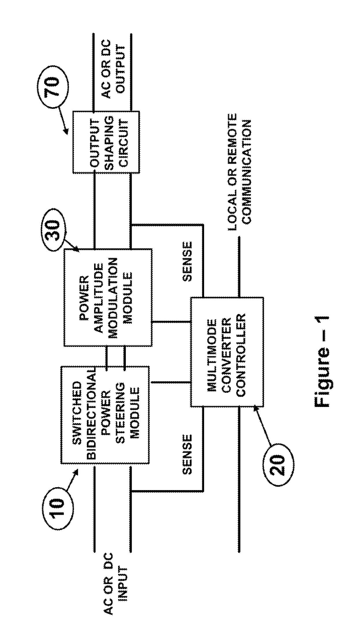 Bidirectional multimode power converter