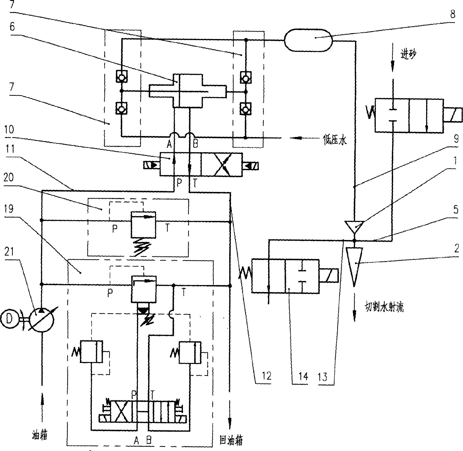 Backwater control system of water cut-off machine