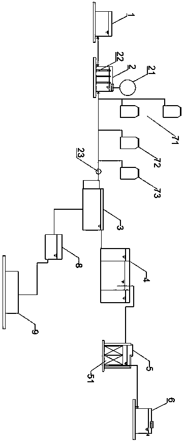 Purification system for wastewater of ceramic industrial production