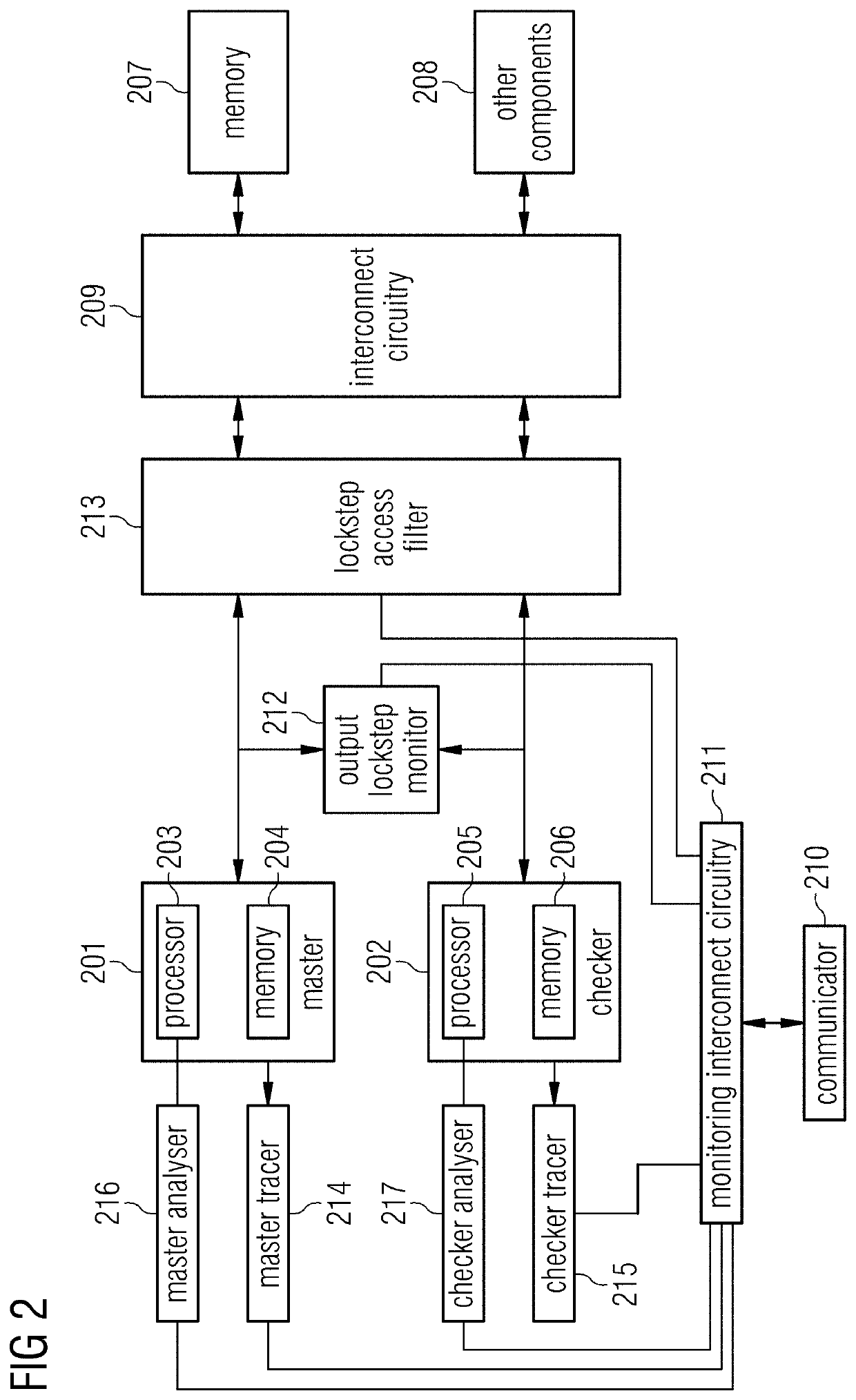 Monitoring processors operating in lockstep