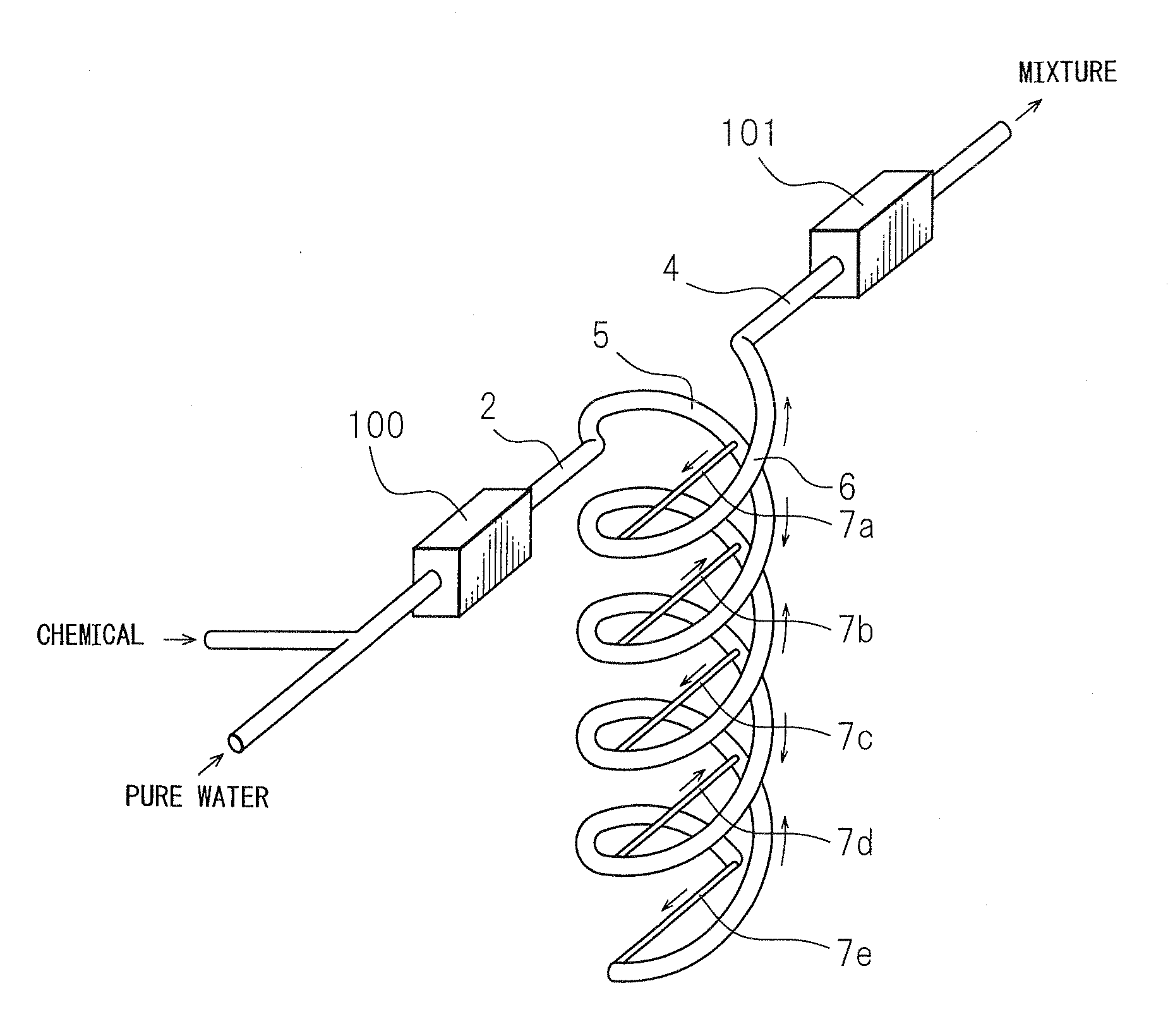 Spiral type fluid mixer and apparatus using spiral type fluid mixer