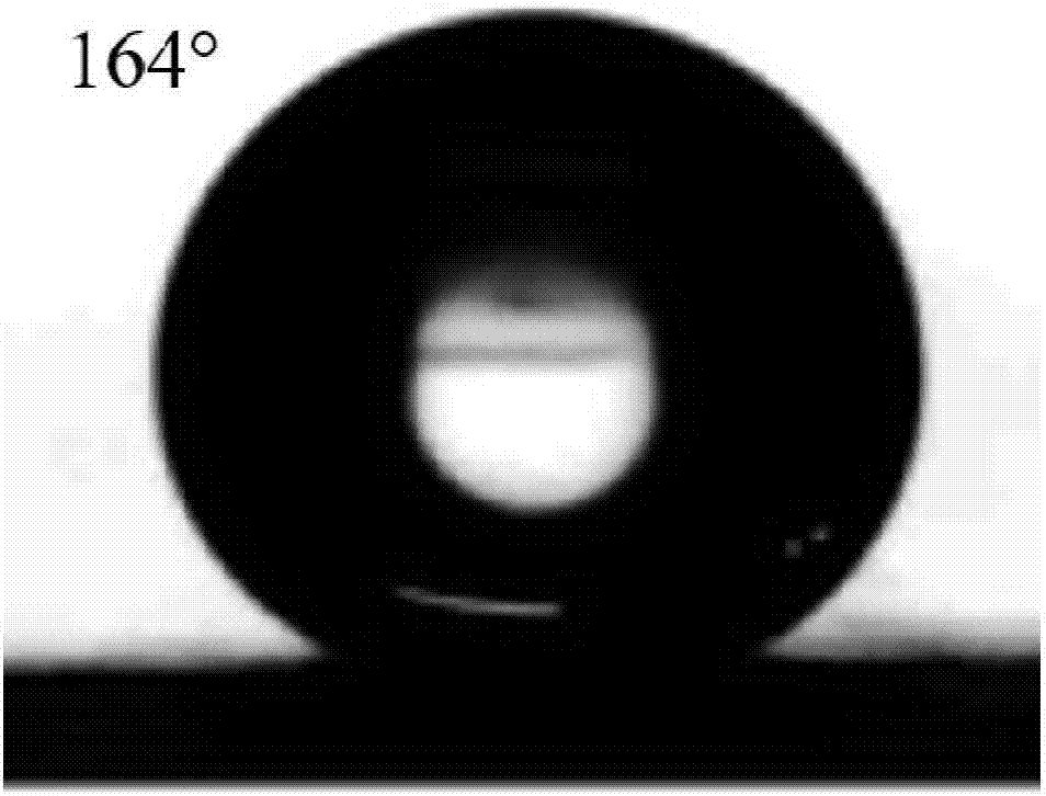 Wear-resisting super-hydrophobic coating composition as well as preparation method and application thereof