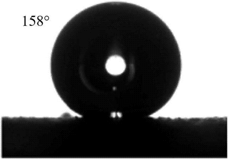 Wear-resisting super-hydrophobic coating composition as well as preparation method and application thereof