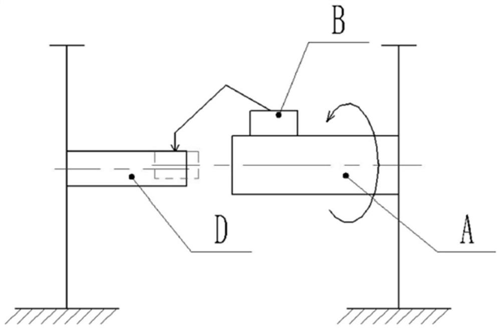 Assembly rack coaxiality rapid detection method and tool