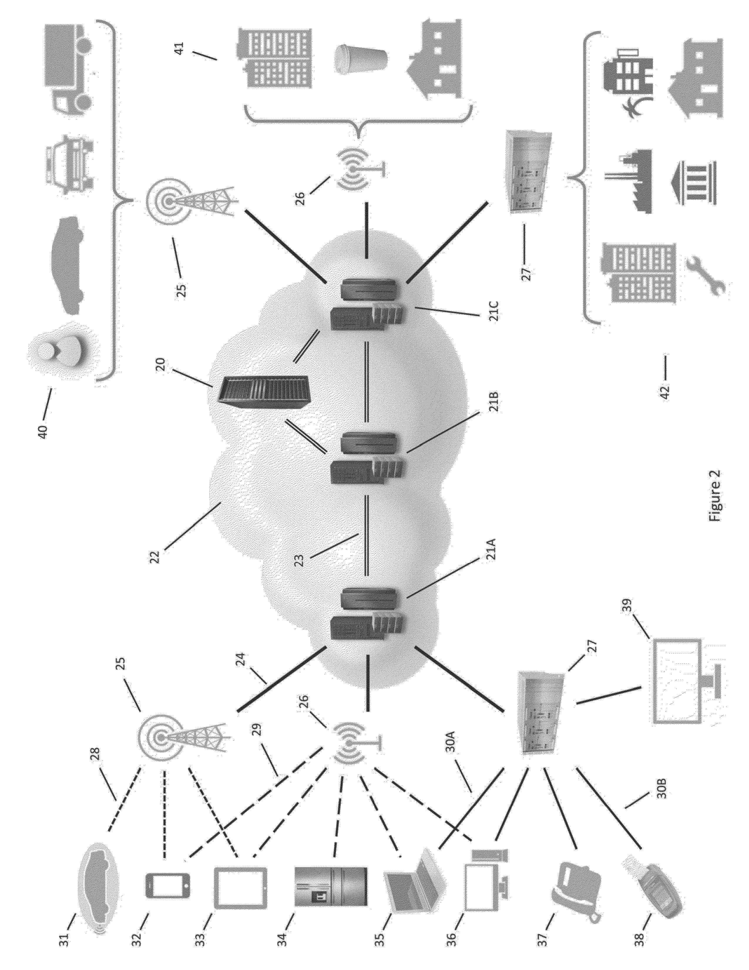 Secure Dynamic Communication Network And Protocol