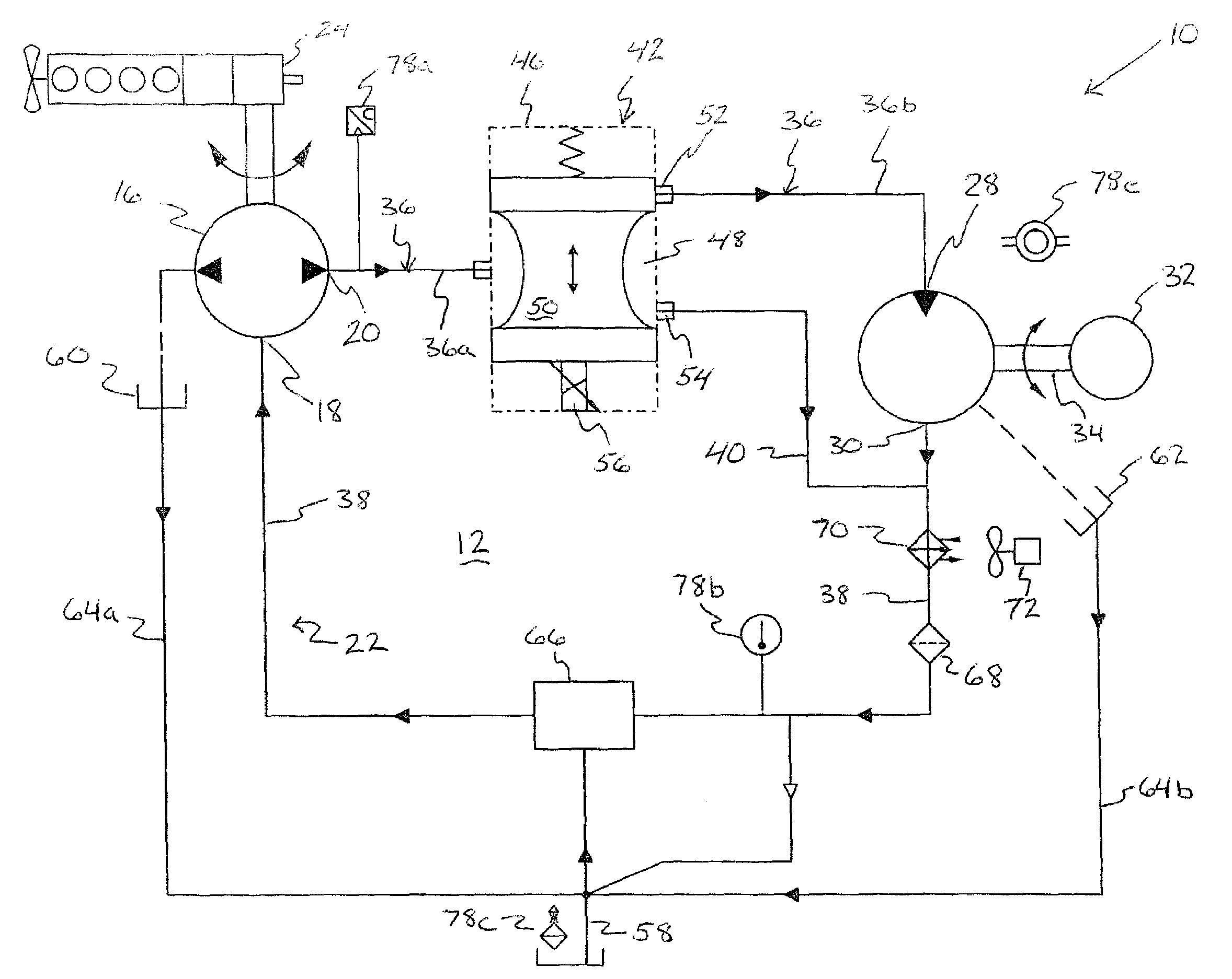 Electronic control for a hydraulically driven generator