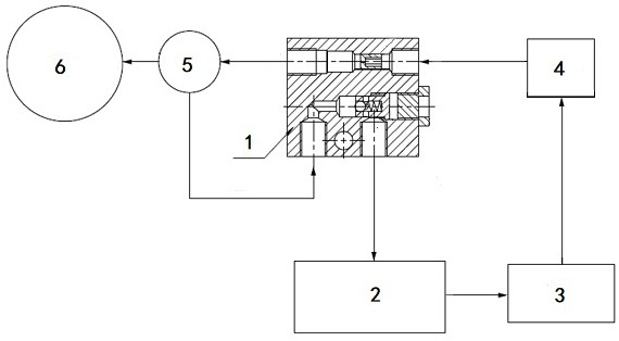 Constant-pressure stabilizing device of diesel engine preheating system