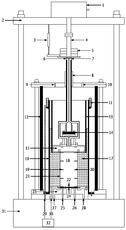 Open system static and dynamic triaxial tester for frozen and thawed soil