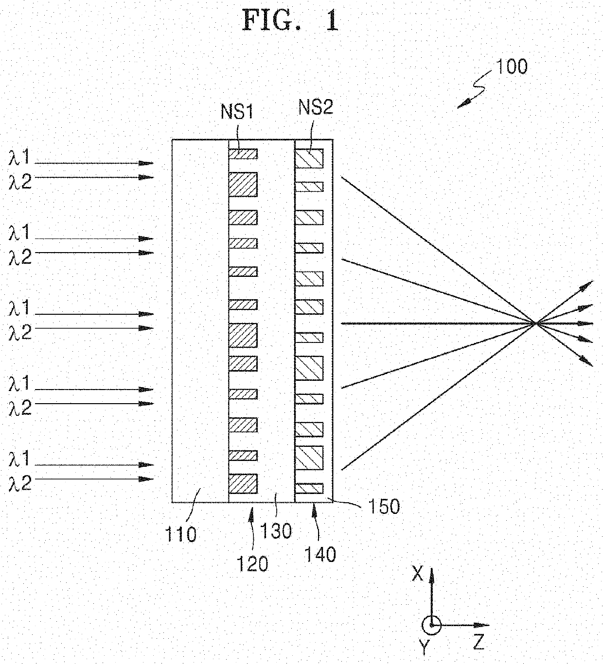 Multilayered meta lens and optical apparatus including the same