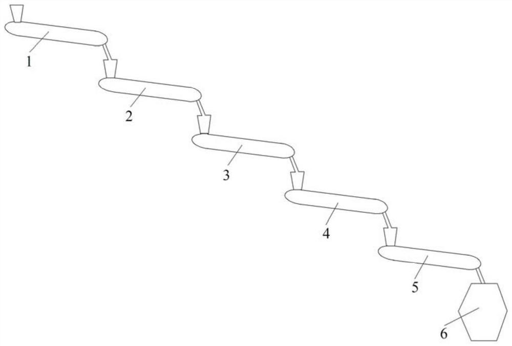 A method for preparing bi-2212 precursor powder by tilting and rotating sintering method