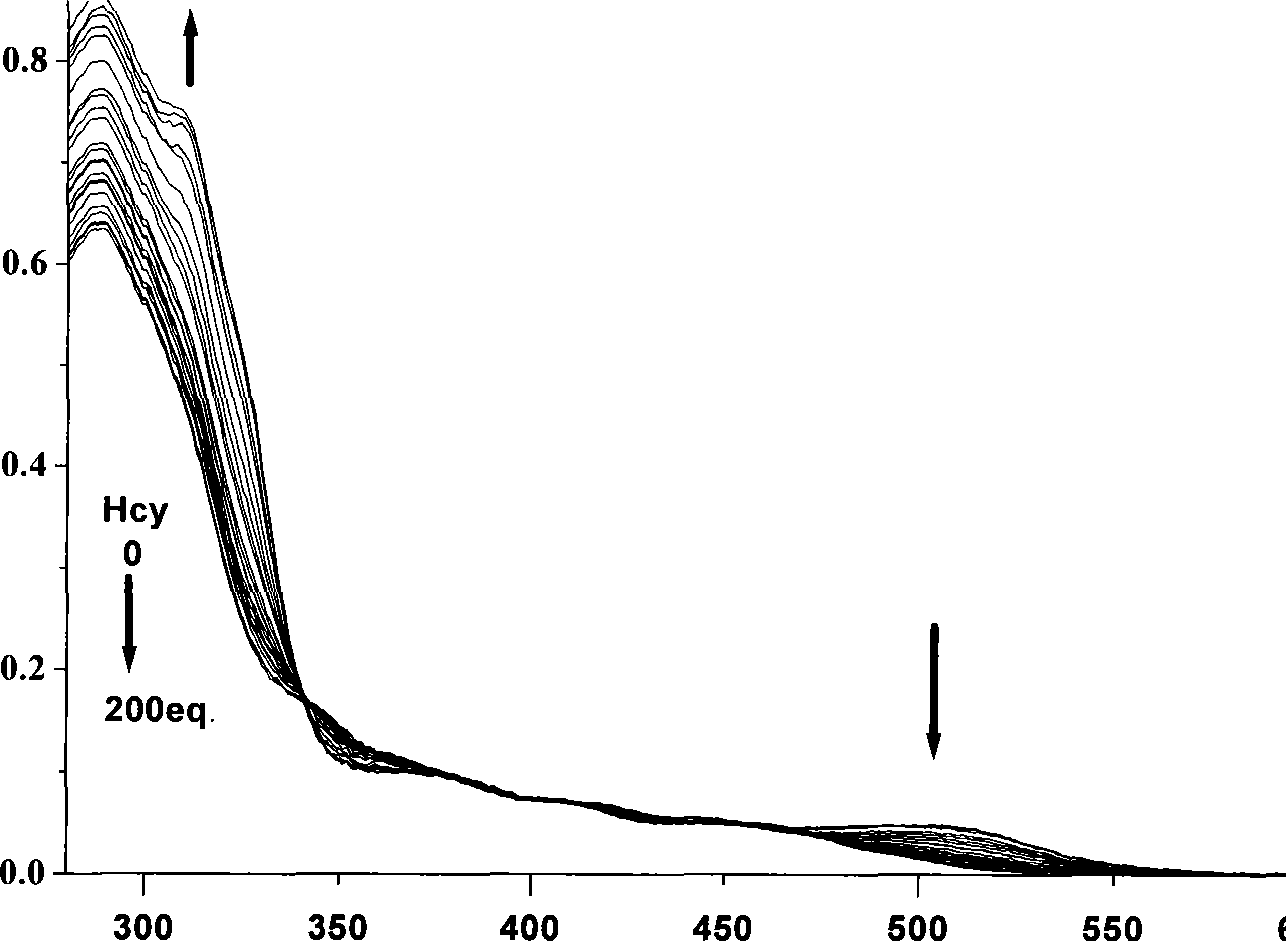 Phosphorescence chemical sensor for qualitative homocysteine detection and use thereof