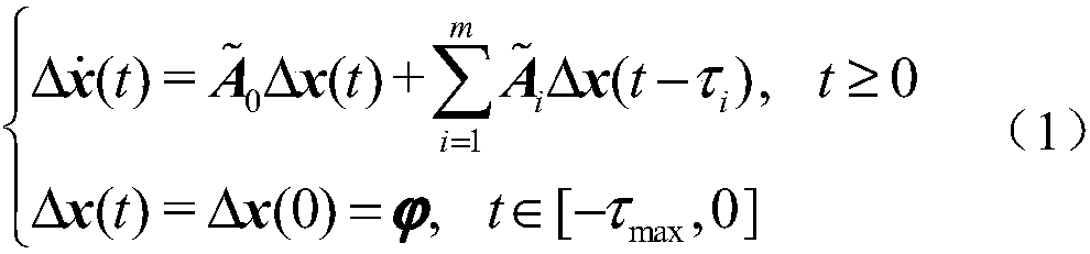 Method for calculating electromechanical oscillation mode of time-delay power system based on SOD-PS-II-R algorithm