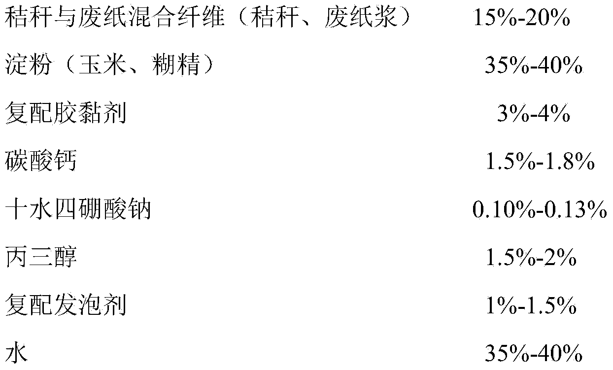 Straw-waste paper mixed fiber cushioning material and preparation method thereof