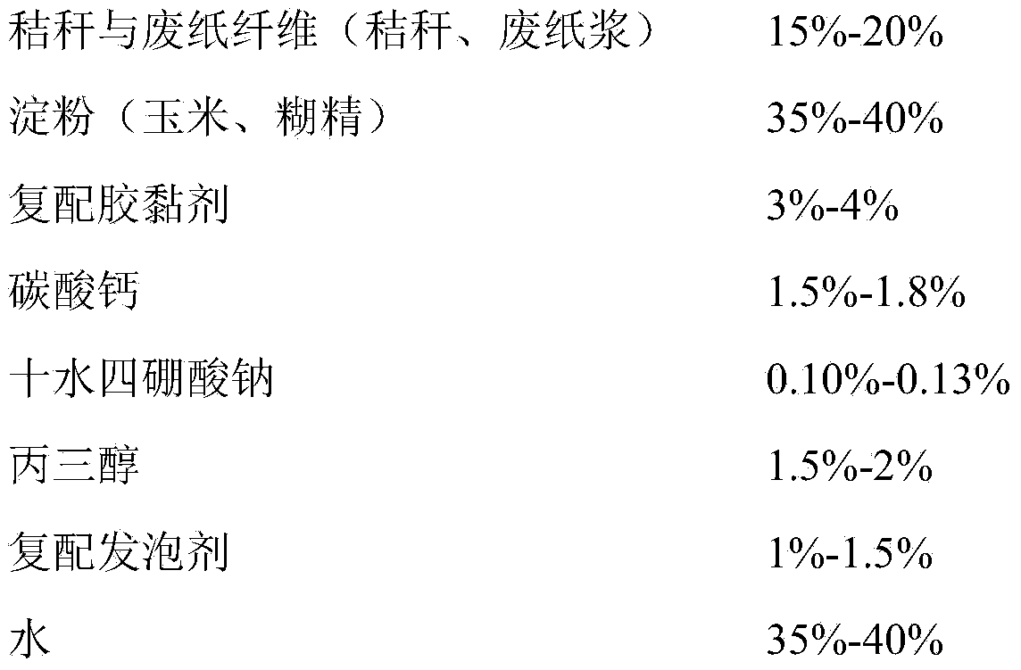 Straw-waste paper mixed fiber cushioning material and preparation method thereof