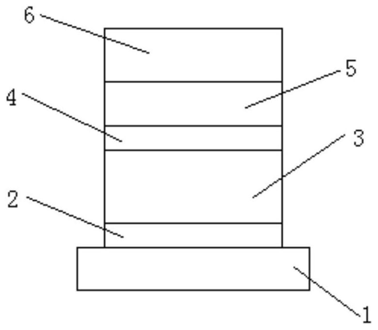 Quinoxaline compound containing triazine group, quinoxaline composition, electron transport material and electroluminescent device