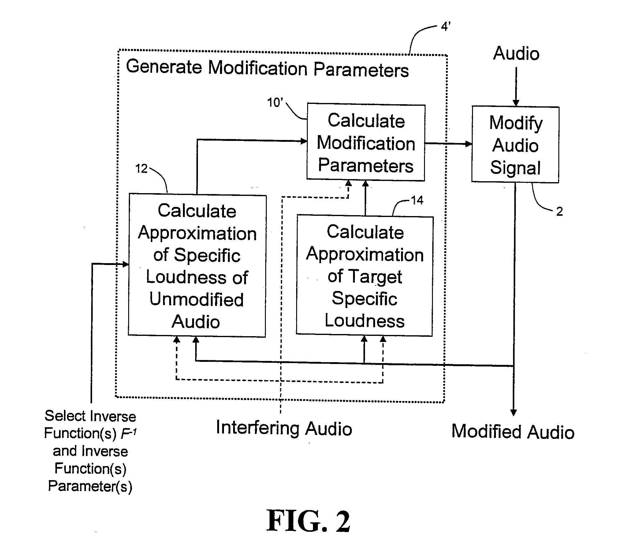 Calculating and adjusting the perceived loudness and/or the perceived spectral balance of an audio signal