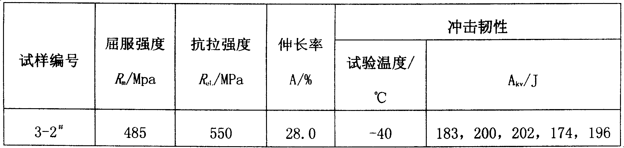 High-strength high-ductility fluorine alkalescent sintered flux