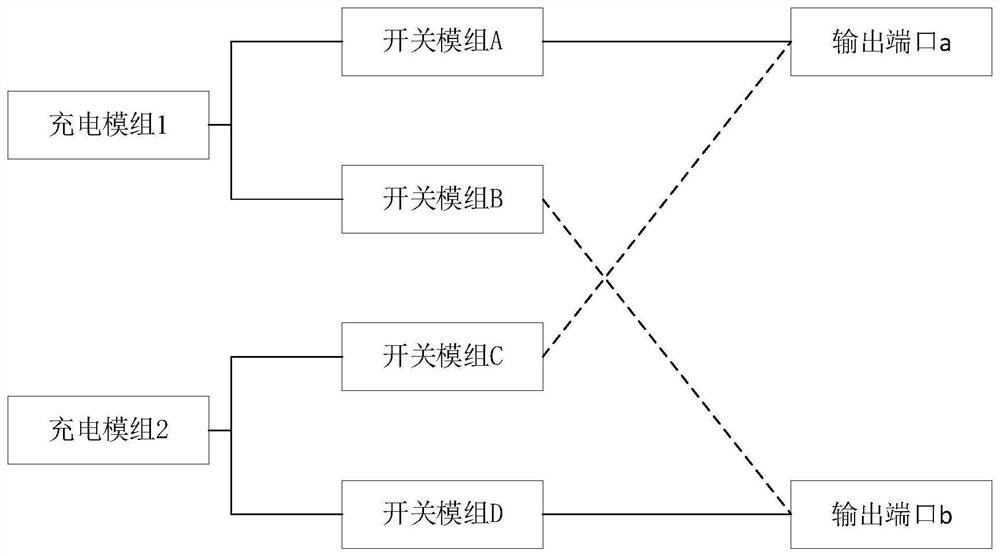 A charging module and charging system