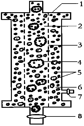 Maternal-fetal blood group incompatibility hemolytic disease treatment instrument