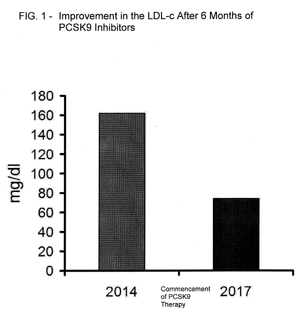 Method of inhibiting ectopic calcification