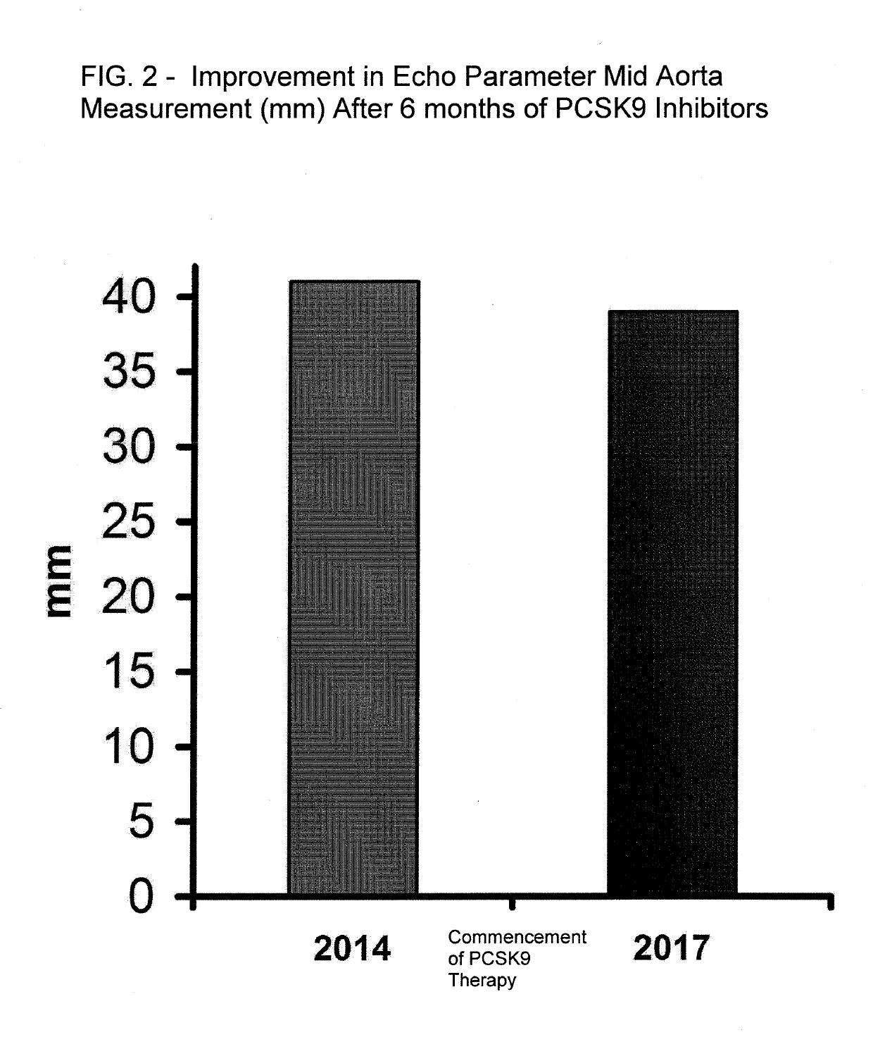 Method of inhibiting ectopic calcification