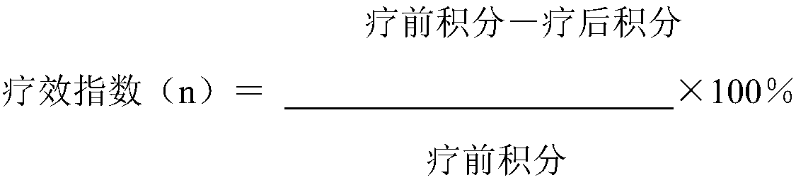 Traditional Chinese medicine compound composition with effect of treating precordial pain with chest discomfort, preparation method and application thereof