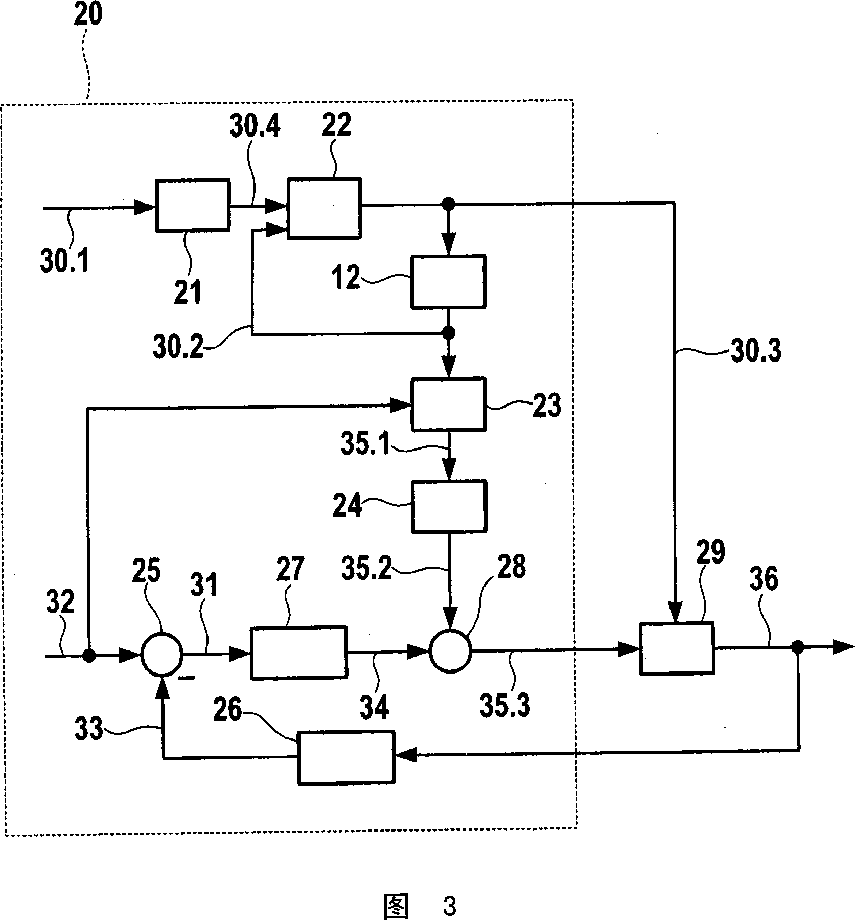 Method for precontrolling lambada regulating device