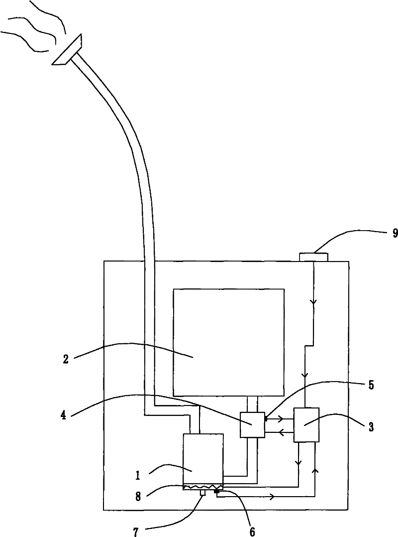 Steam supply device, hanging-type ironer, steam mop, steam humidifier, steam cleaner and electric food steamer