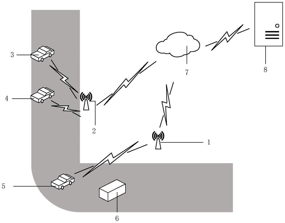 A Synchronization Method for Clustered Obstacles