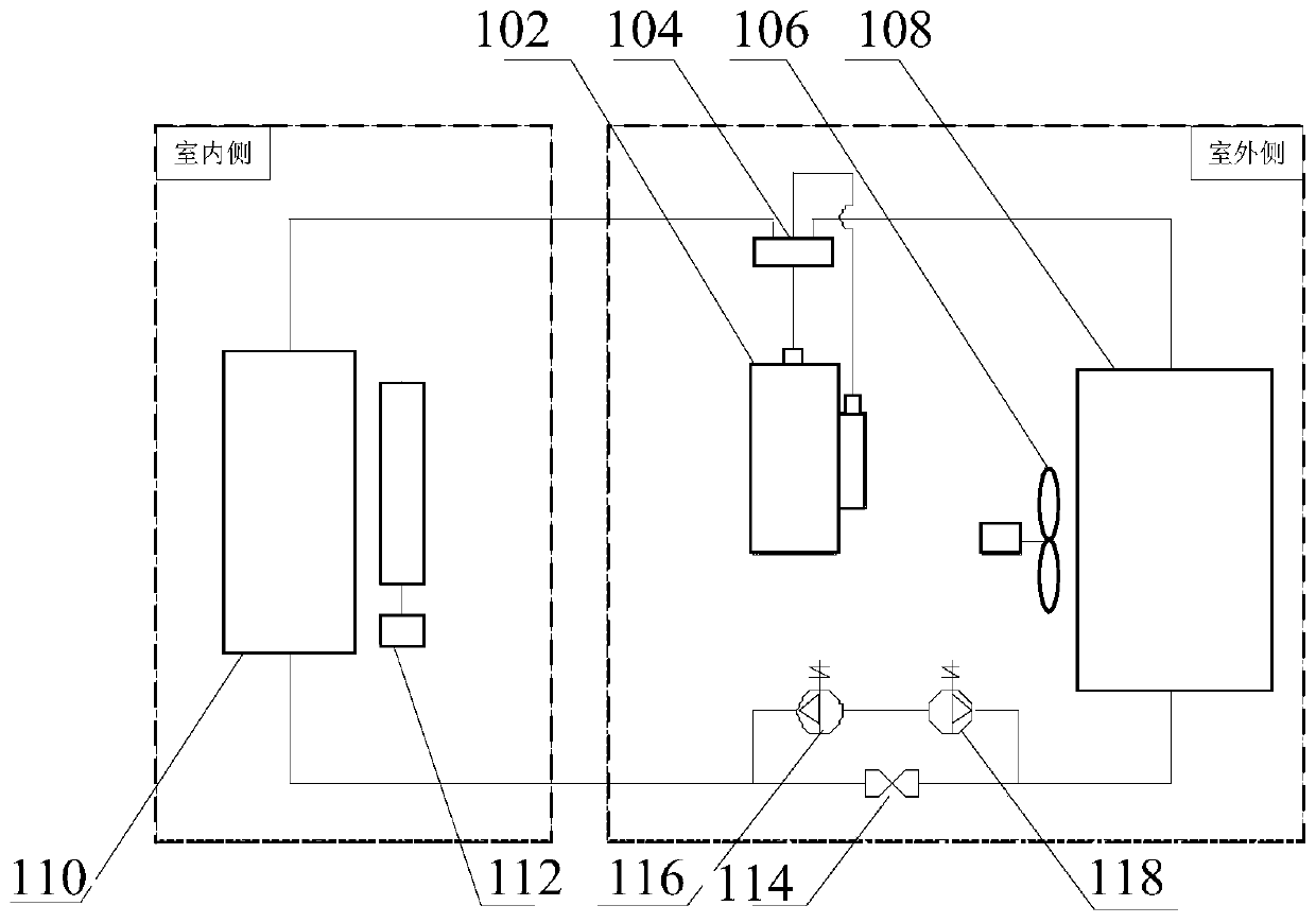 Operation control method, operation control device, air conditioner and computer readable storage medium