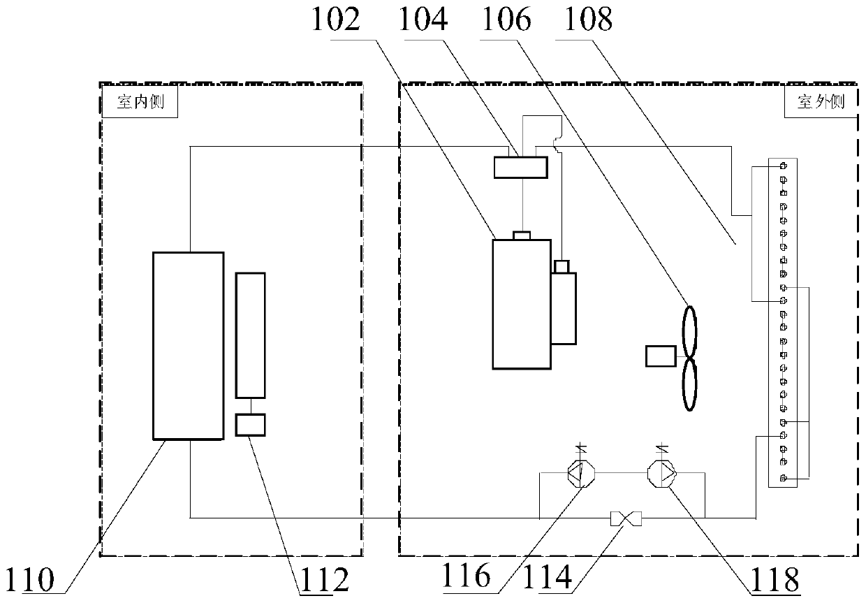 Operation control method, operation control device, air conditioner and computer readable storage medium