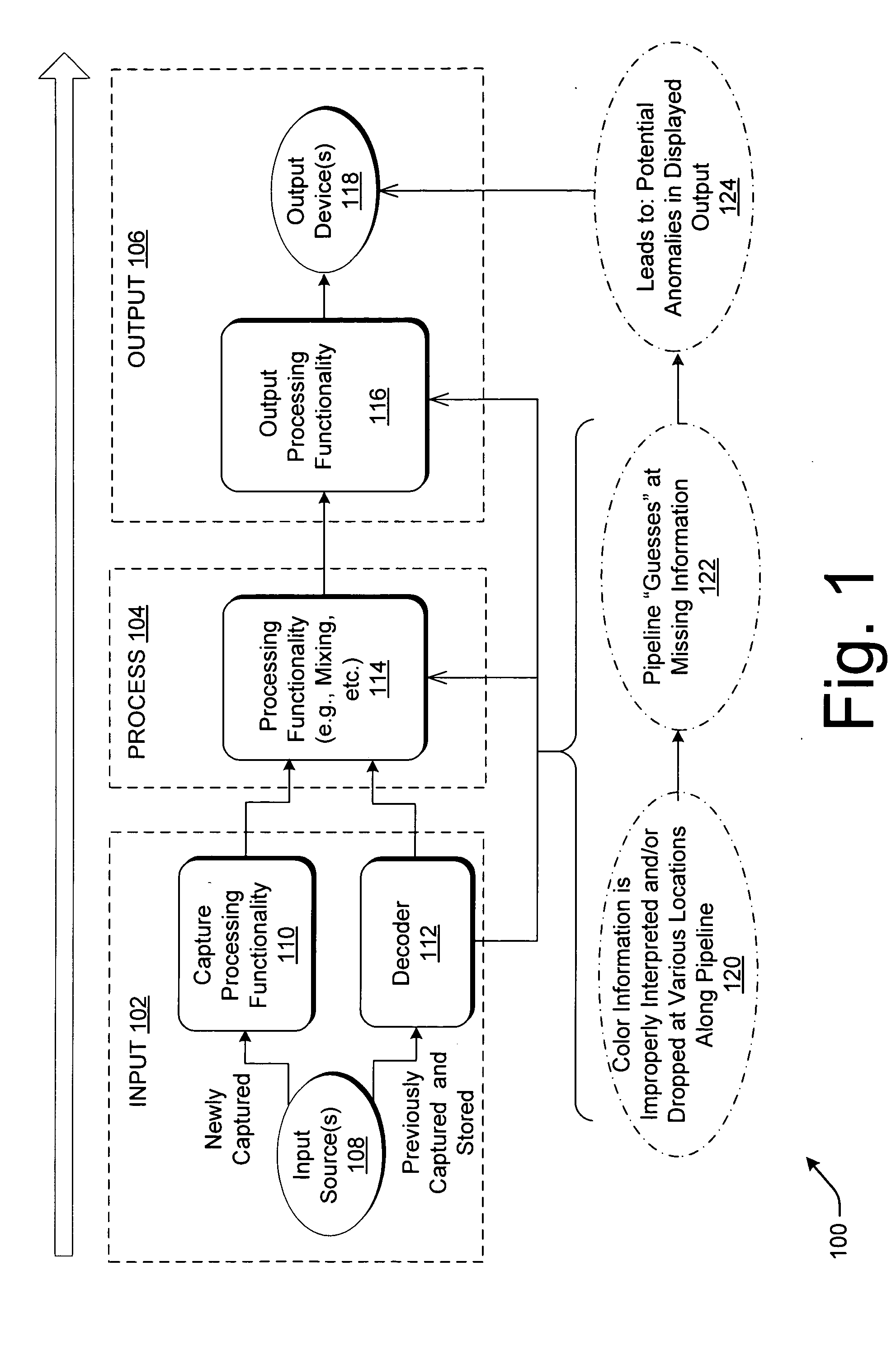 Strategies for processing image information using a color information data structure