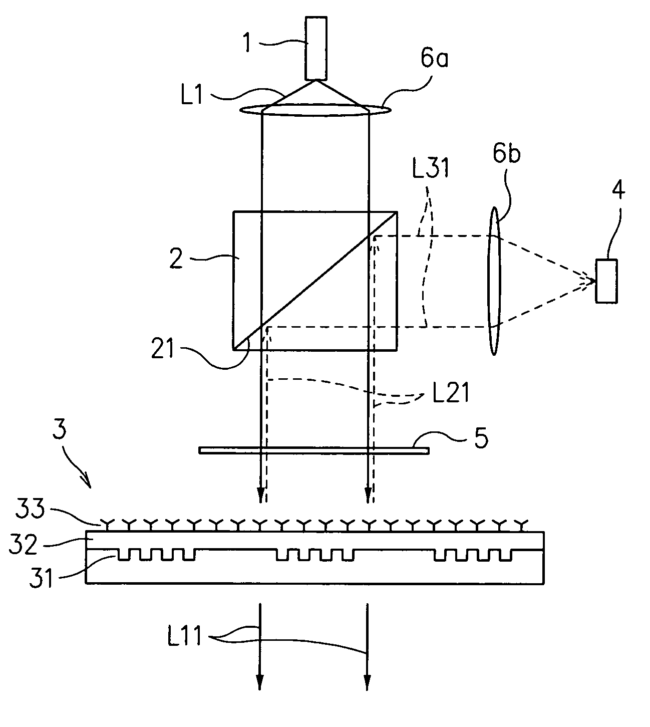 Optical waveguide bio-sensing device