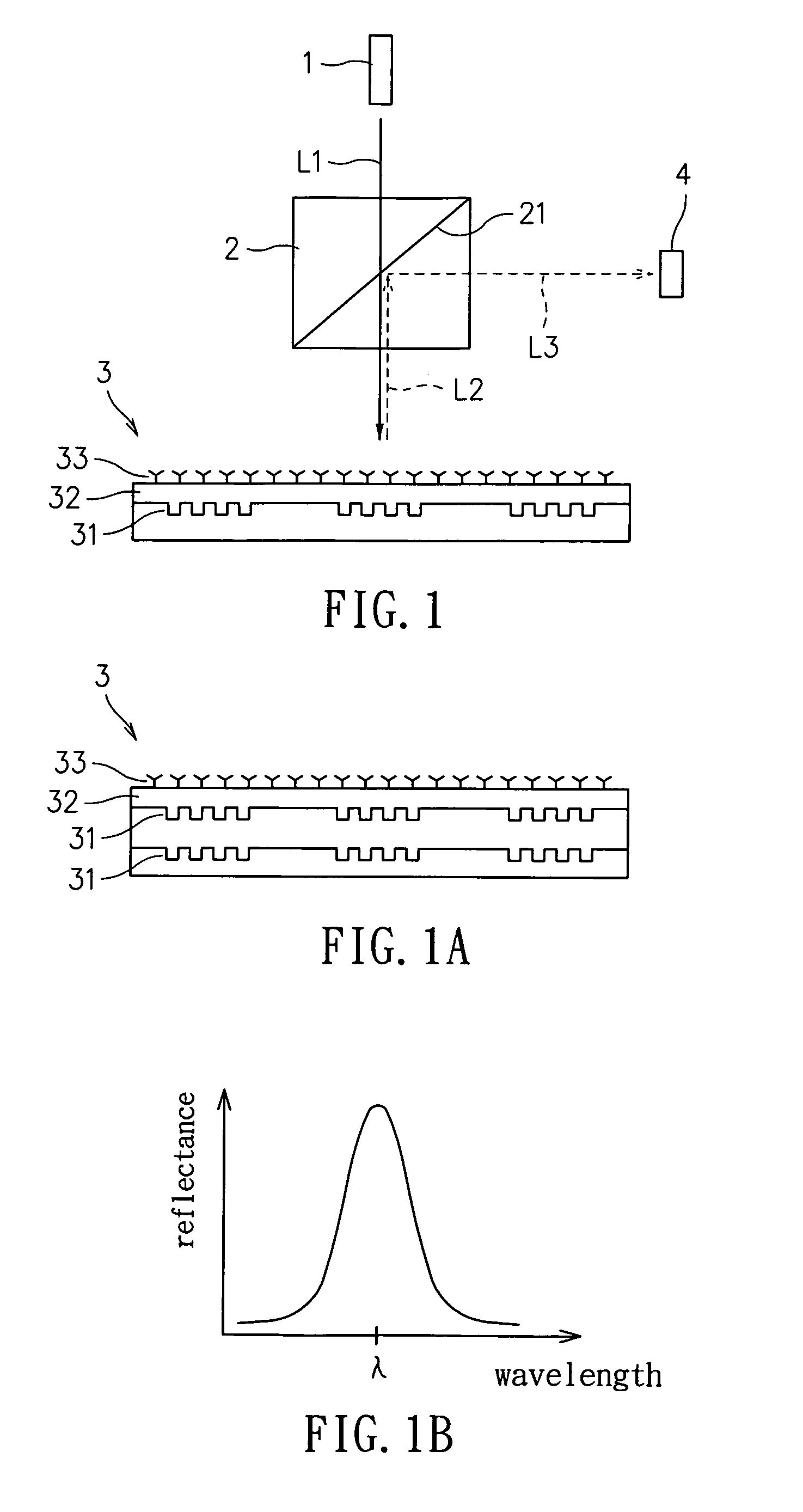 Optical waveguide bio-sensing device