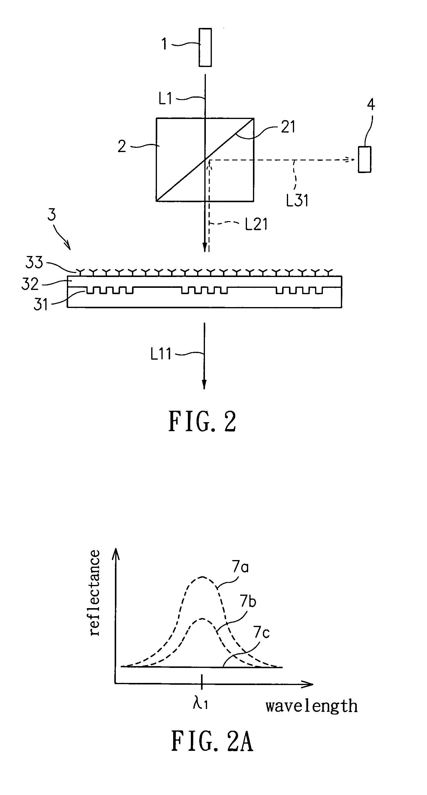 Optical waveguide bio-sensing device