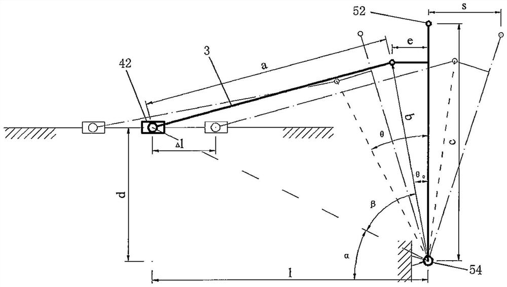 Test device and method for aircraft pedals