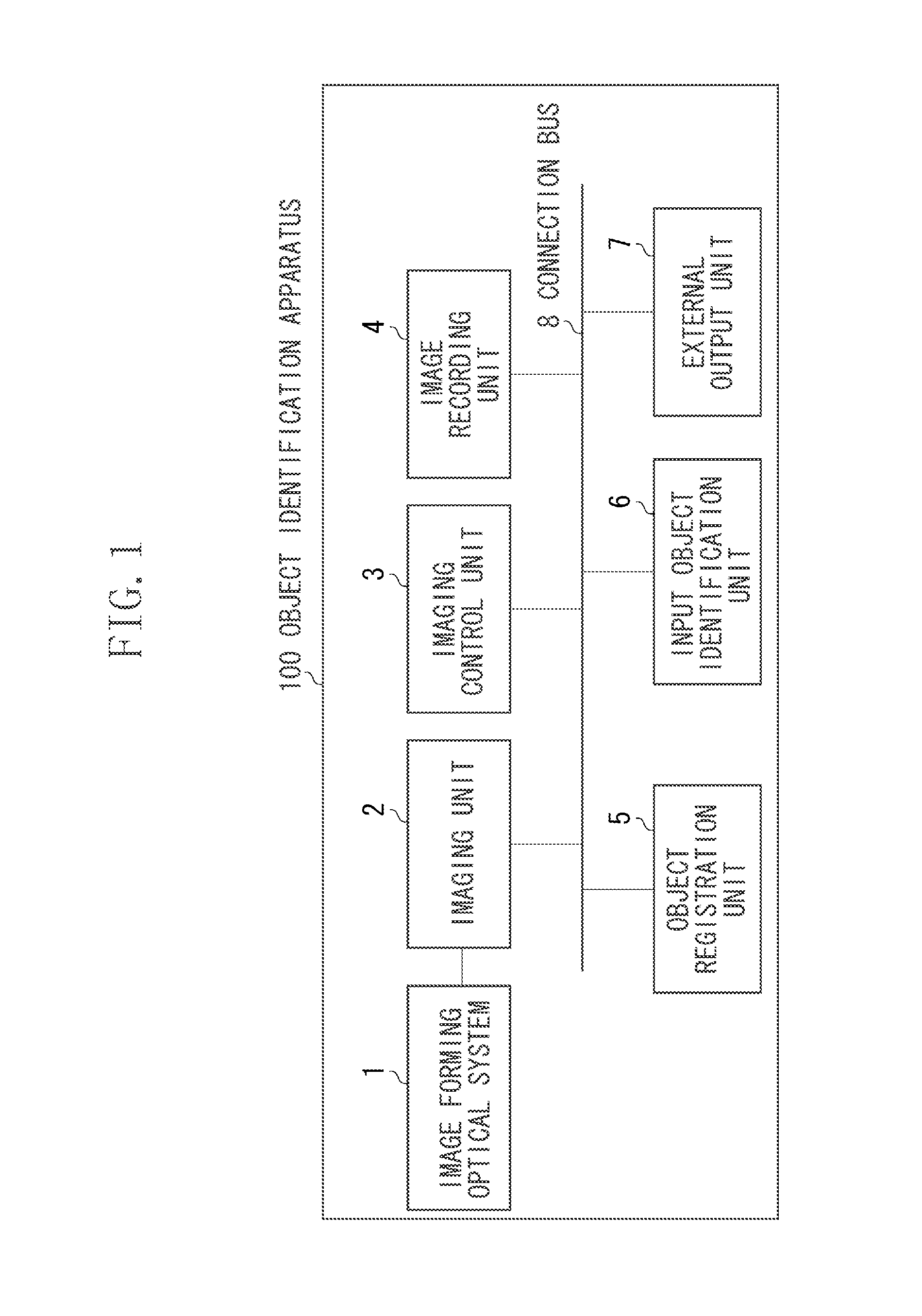 Object identification apparatus and object identification method