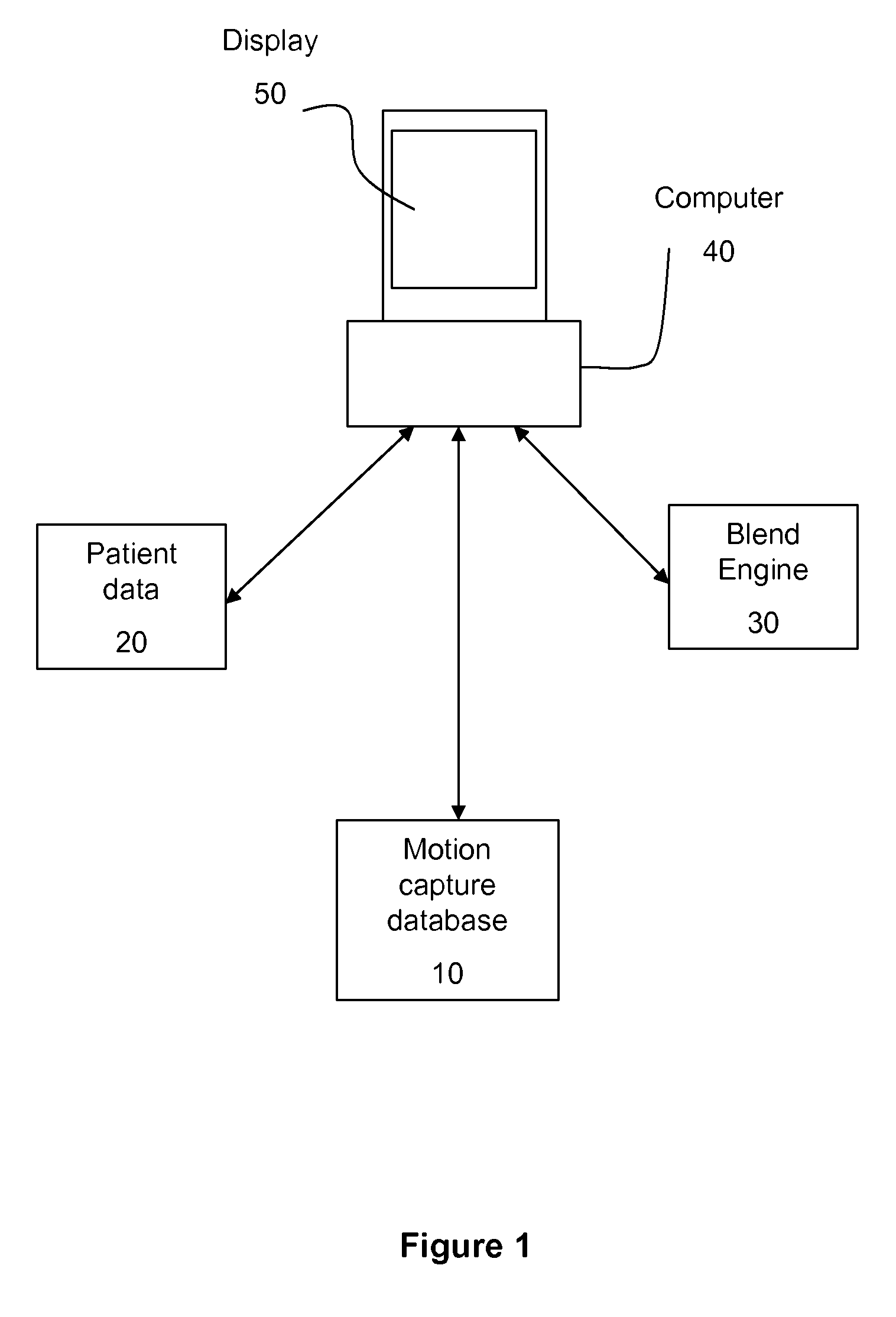 Method and system for real time interactive dynamic alignment of prosthetics