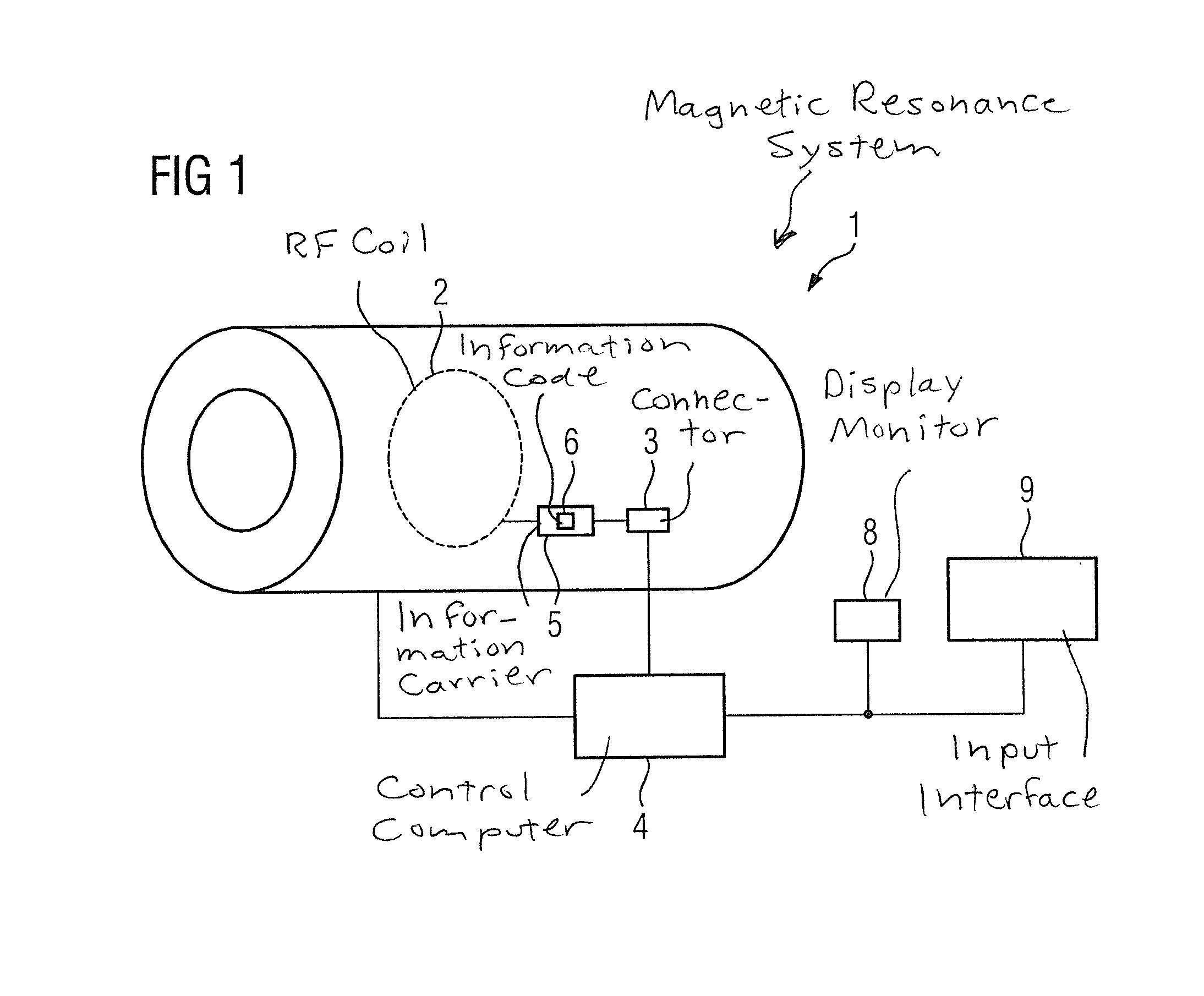 Magnetic resonance system and operating method therefor