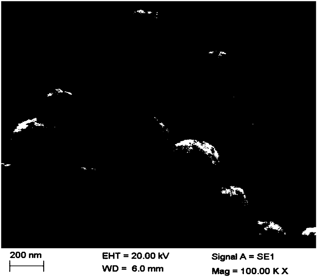 Preparation method of nano-magnetic beads modified by gold nanoparticles