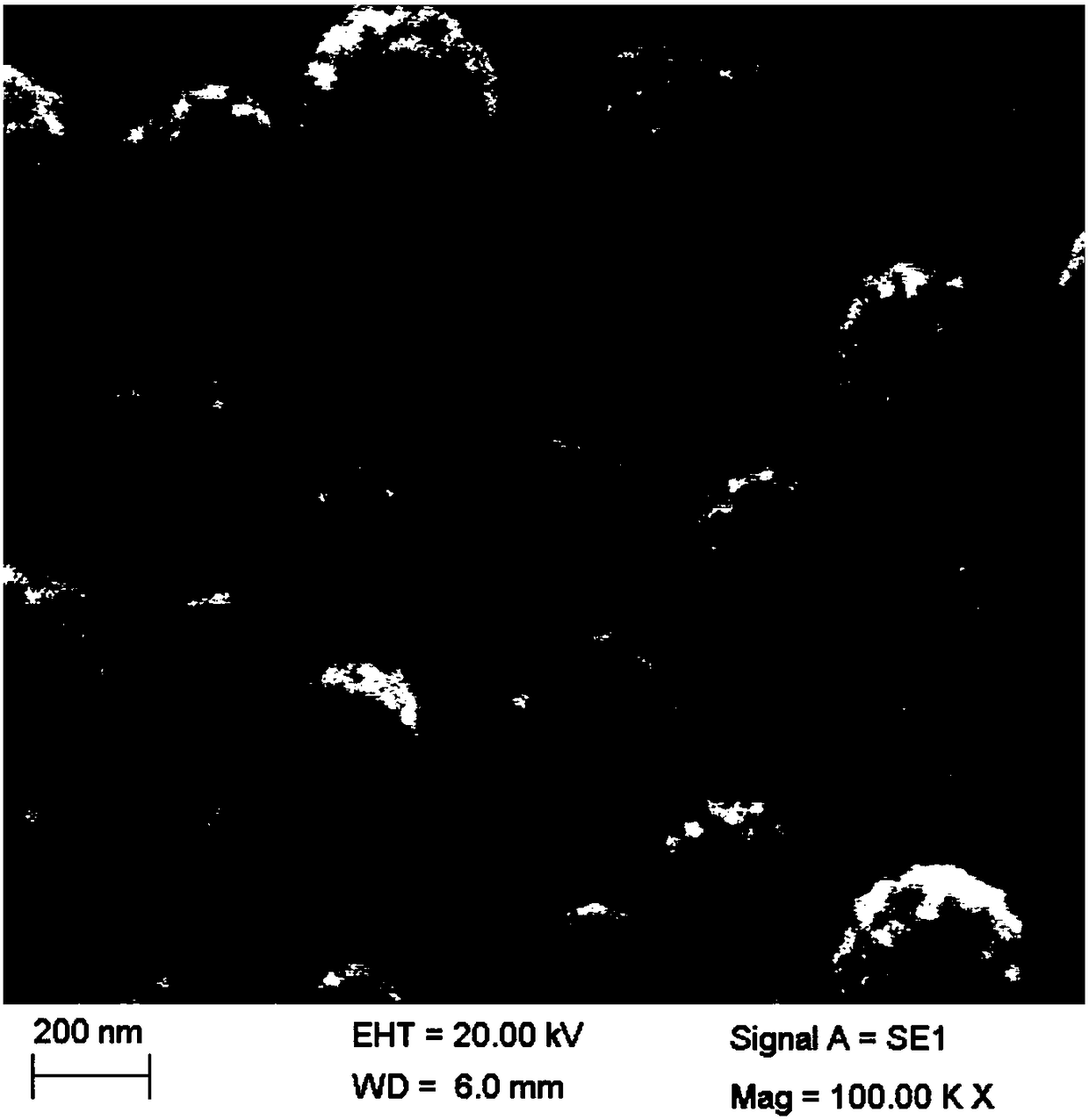 Preparation method of nano-magnetic beads modified by gold nanoparticles