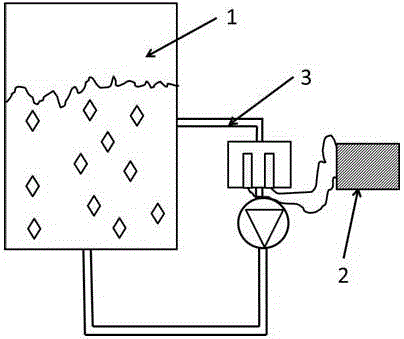 Method for increasing methane yield by assisting anaerobic microorganism treatment through electrolysis